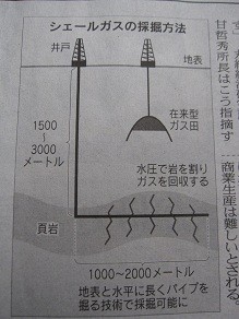 f:id:cangael:20120115141640j:image:right