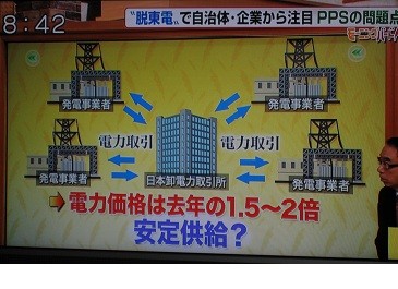 f:id:cangael:20120229084122j:image