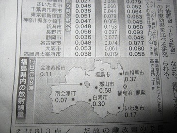 f:id:cangael:20120314181052j:image:left