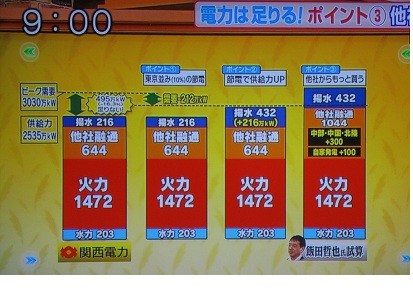 f:id:cangael:20120503101956j:image:right