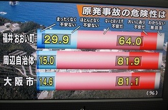 f:id:cangael:20120531191854j:image:left