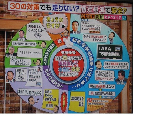 f:id:cangael:20120607090747j:image:right