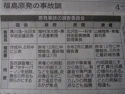 f:id:cangael:20120609110425j:image:right f:id:cangael:20120609110425j:image:right