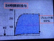 f:id:cangael:20121002220451j:image:left