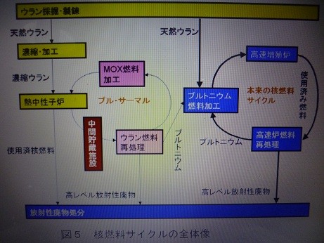 f:id:cangael:20121012214504j:image:right