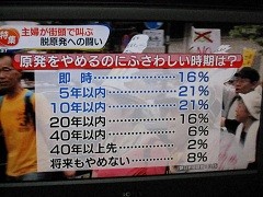 f:id:cangael:20121113182319j:image:right