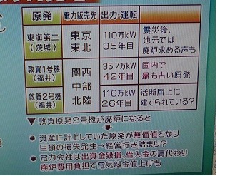 f:id:cangael:20121213155154j:image