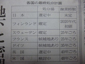 f:id:cangael:20130202201130j:image:left