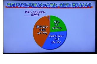 f:id:cangael:20130415210554j:image