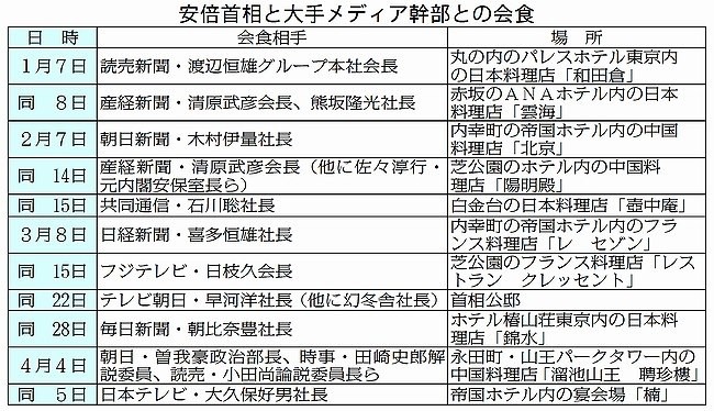 f:id:cangael:20130430084021j:image:left f:id:cangael:20130430084021j:image:left