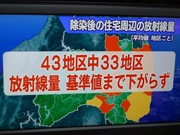 f:id:cangael:20130517190159j:image:left