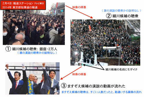 f:id:cangael:20140214160743p:image f:id:cangael:20140214160743p:image