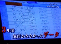 f:id:cangael:20140318151035j:image:right f:id:cangael:20140318151035j:image:right