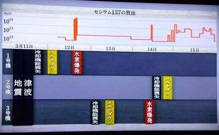 f:id:cangael:20140318153851j:image f:id:cangael:20140318153851j:image