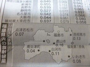 f:id:cangael:20140319205131j:image f:id:cangael:20140319205131j:image
