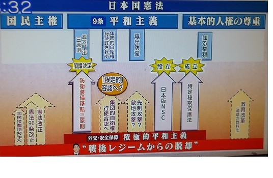 f:id:cangael:20140406083125j:image