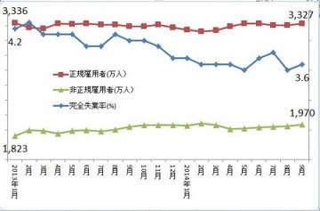 f:id:cangael:20141121155707j:image:left