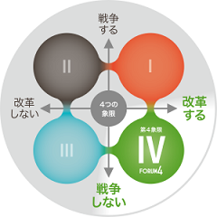 f:id:cangael:20150415154546p:image:left