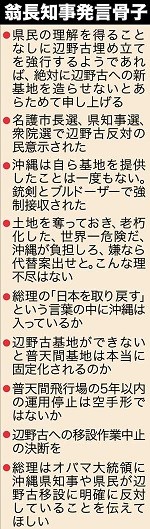 f:id:cangael:20150419185054j:image:right