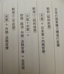 f:id:cangael:20150426162456j:image:left