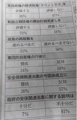 f:id:cangael:20150727130430j:image:left