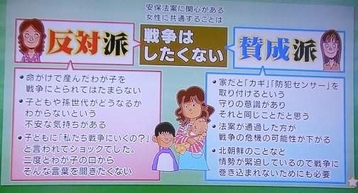 安保法案を巡る今 反対も賛成も戦争反対では同じ ちちんぷいぷい 四丁目でcan蛙 日々是好日