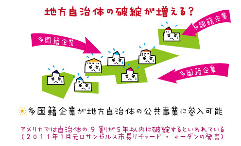 f:id:cangael:20151005215206j:image f:id:cangael:20151005215206j:image