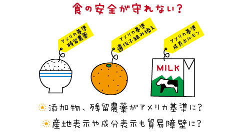 f:id:cangael:20151005215207j:image f:id:cangael:20151005215207j:image