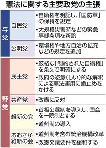 f:id:cangael:20160621180551j:image:right