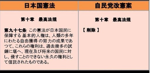 f:id:cangael:20160627140741j:image