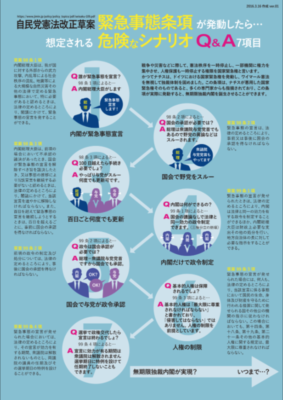 f:id:cangael:20160704133725p:image