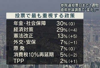 f:id:cangael:20160705153929j:image