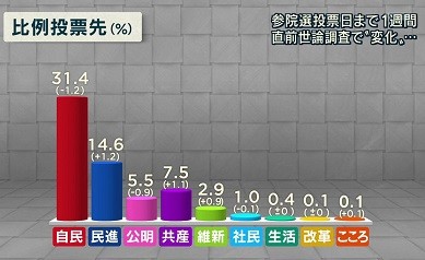 f:id:cangael:20160705153950j:image