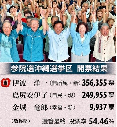 f:id:cangael:20160712201447j:image