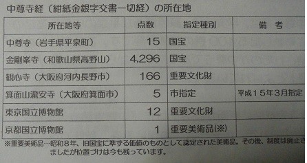 f:id:cangael:20161108155210j:image