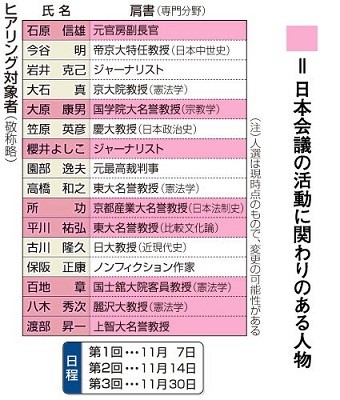 f:id:cangael:20161215212521j:image:right f:id:cangael:20161215212521j:image:right