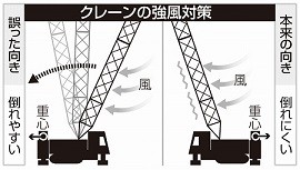 f:id:cangael:20170127112419j:image:right