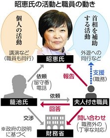 f:id:cangael:20170328151906j:image:left