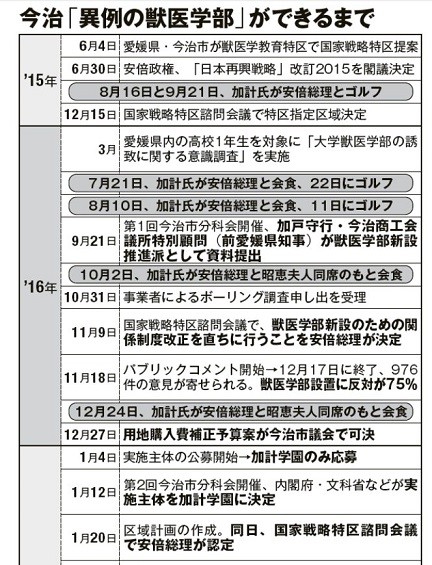 f:id:cangael:20170413203922j:image