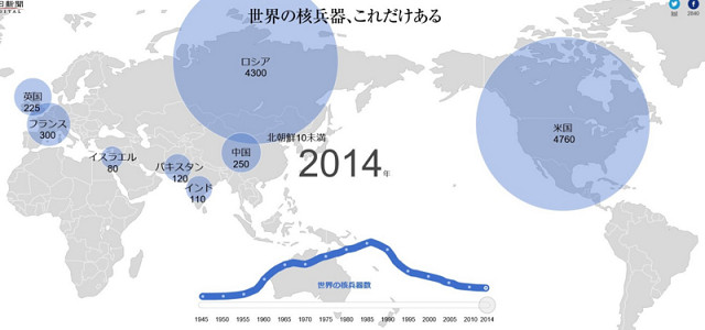 f:id:cangael:20170709091645j:image