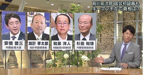 f:id:cangael:20170711132703j:image