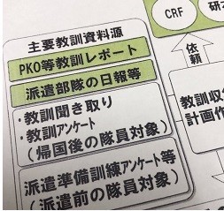 f:id:cangael:20170721175741j:image:left