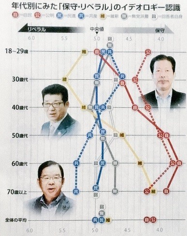 f:id:cangael:20170812111558j:image