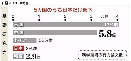 f:id:cangael:20171102175019j:image f:id:cangael:20171102175019j:image