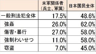f:id:cangael:20171201211232j:image