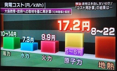 f:id:cangael:20171202125932j:image