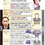 f:id:cangael:20171207172843j:image:left