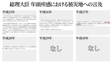 f:id:cangael:20180103130908j:image