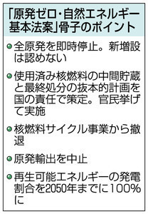 f:id:cangael:20180111131355j:image:right f:id:cangael:20180111131355j:image:right