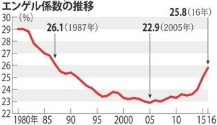 f:id:cangael:20180202132806j:image:right f:id:cangael:20180202132806j:image:right